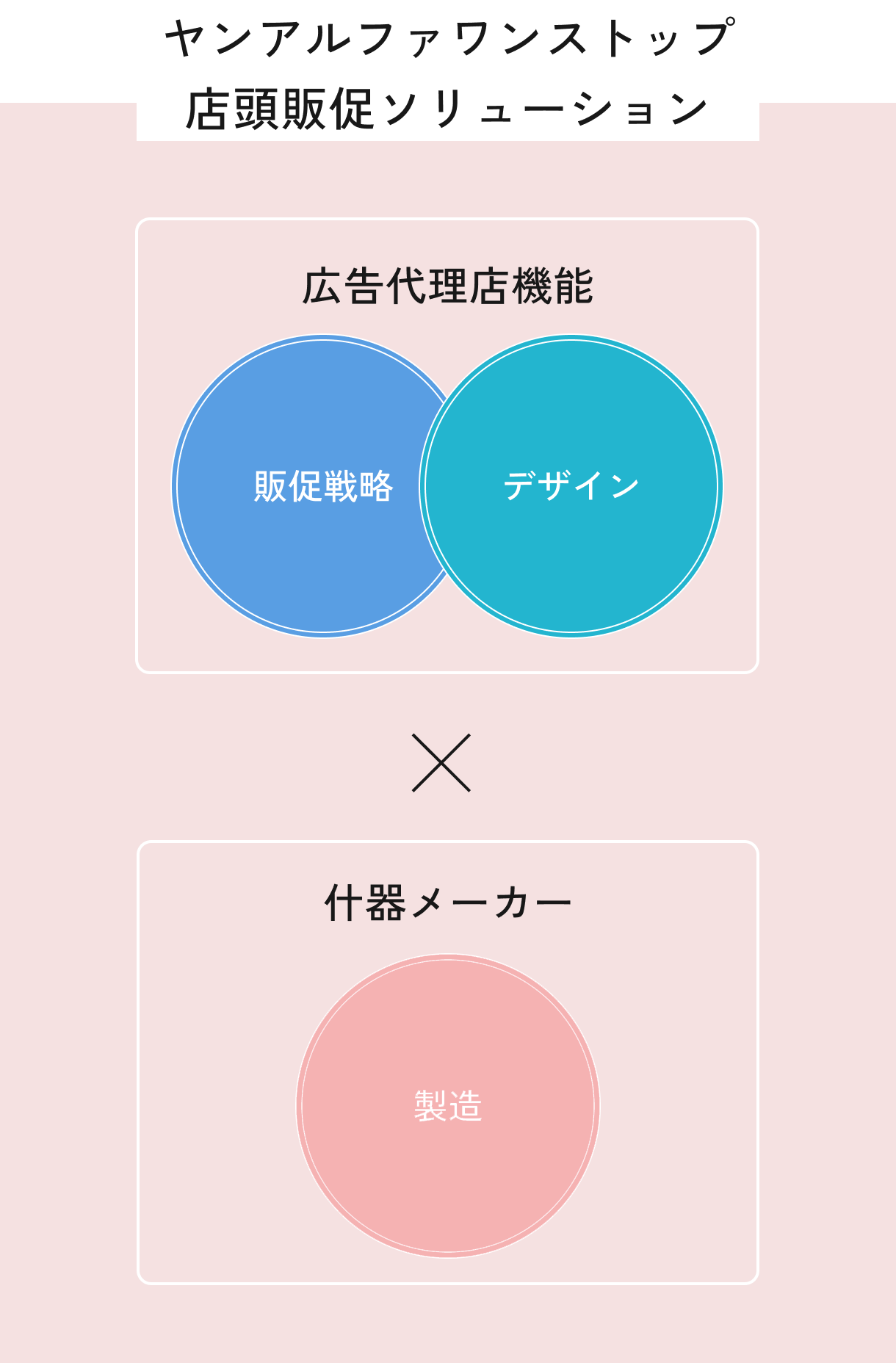 About